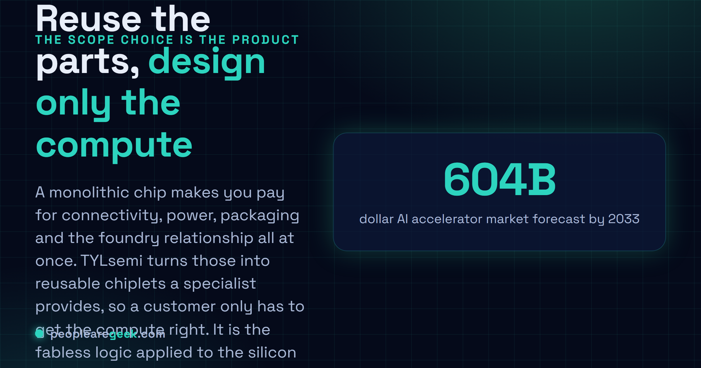 Answer card explaining the business model: instead of selling finished accelerators, TYLsemi sells reusable connectivity and power chiplets plus integration and supply chain ownership, so customers design only the compute and reuse the rest.