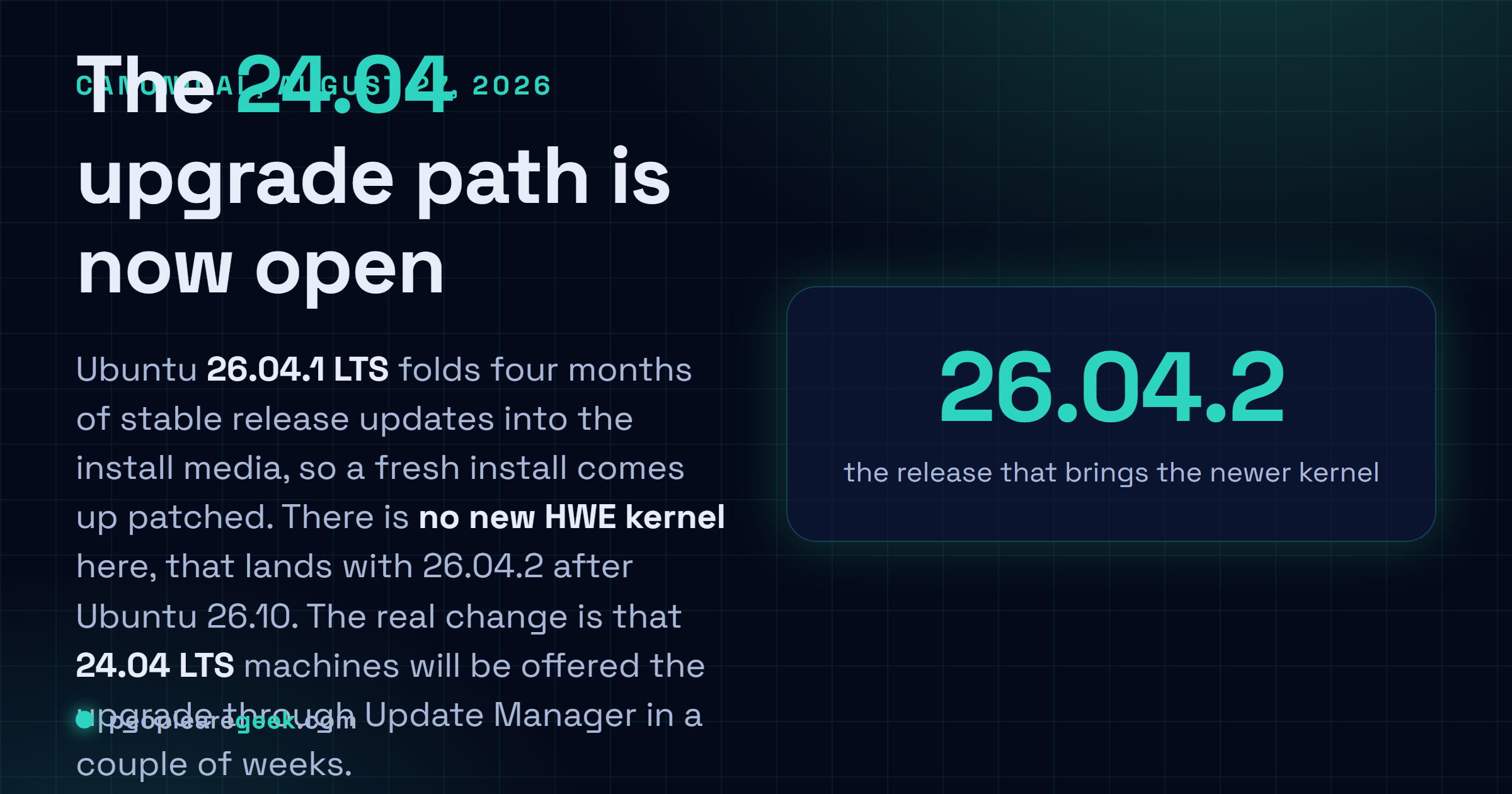 Answer card summarising Ubuntu 26.04.1 LTS: released August 27 2026 as the first point release of the Resolute Raccoon series, bundling four months of stable release updates, with no new hardware enablement kernel until 26.04.2, and opening the automatic upgrade path from Ubuntu 24.04 LTS through Update Manager.