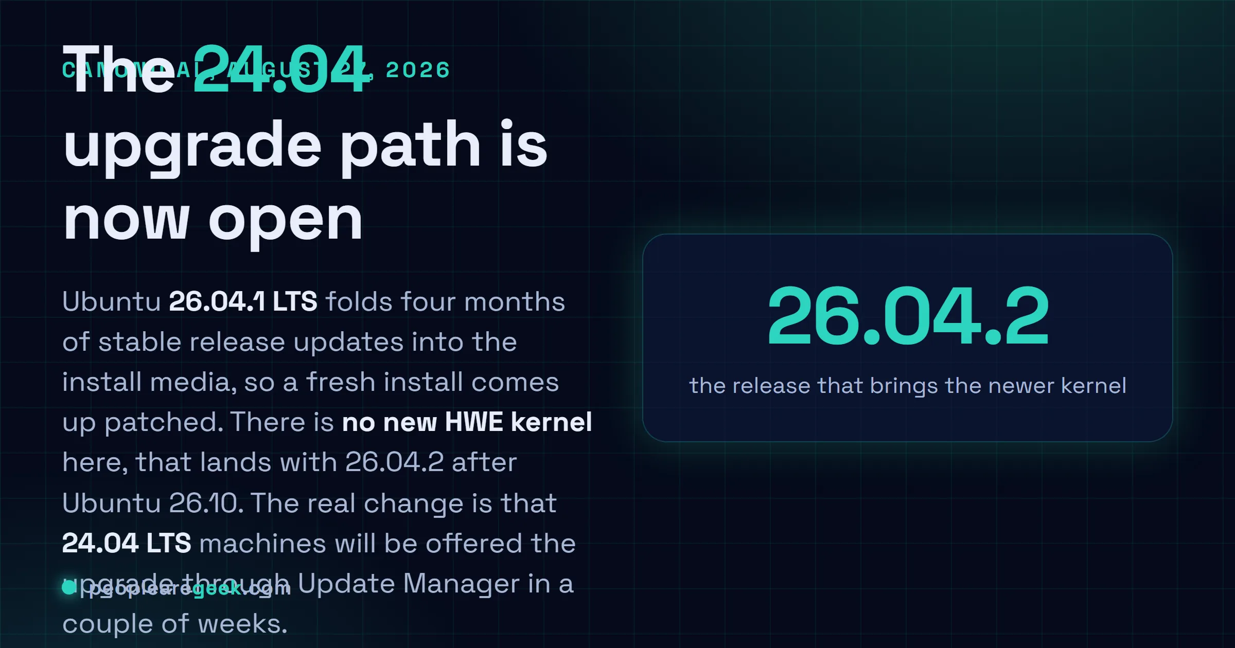 Answer card summarising Ubuntu 26.04.1 LTS: released August 27 2026 as the first point release of the Resolute Raccoon series, bundling four months of stable release updates, with no new hardware enablement kernel until 26.04.2, and opening the automatic upgrade path from Ubuntu 24.04 LTS through Update Manager.