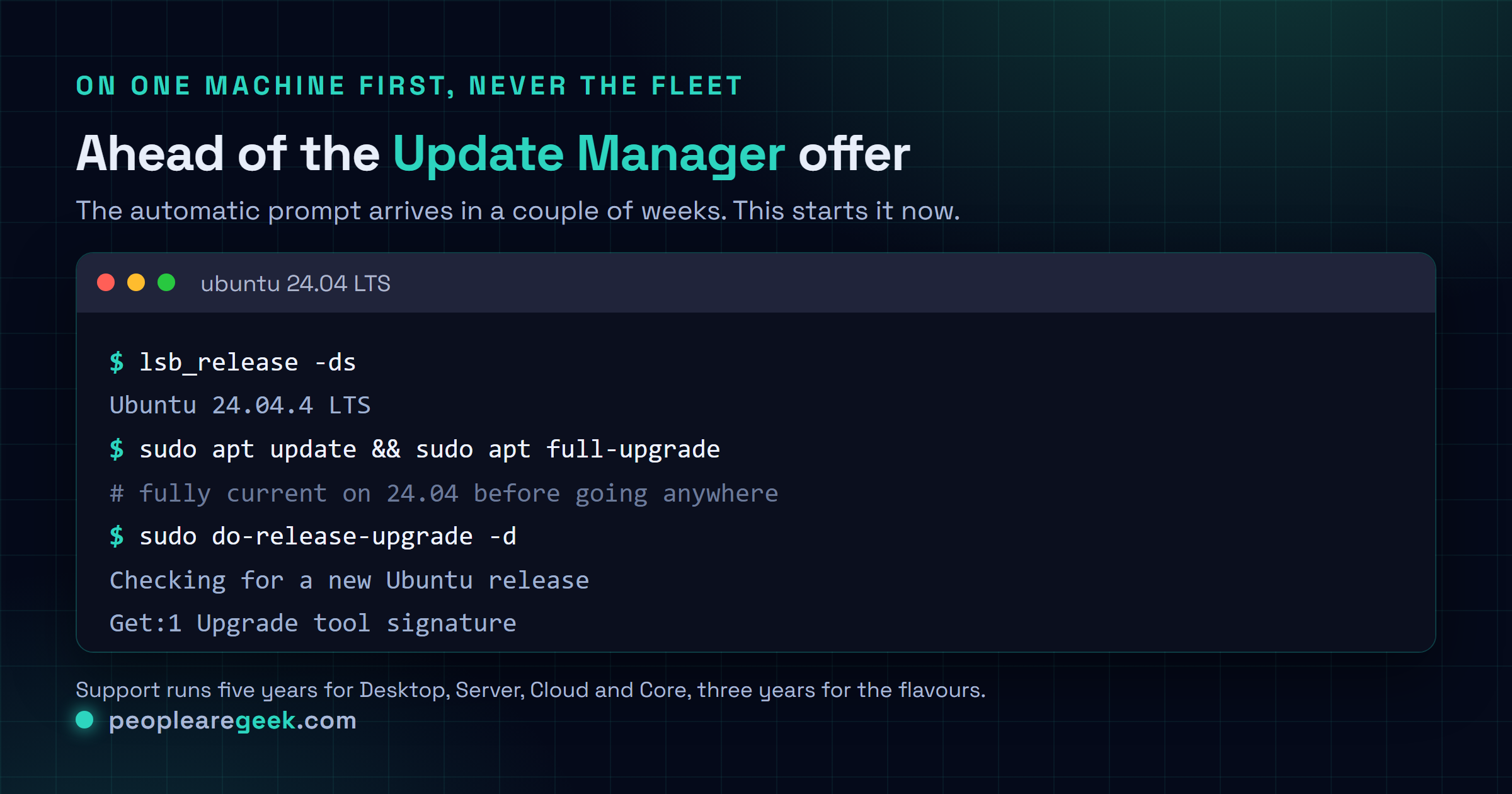 Terminal card showing an Ubuntu 24.04 LTS to 26.04.1 LTS upgrade: checking the current release with lsb_release, updating packages, and running do-release-upgrade with the -d flag to start the upgrade before the automatic Update Manager offer arrives.