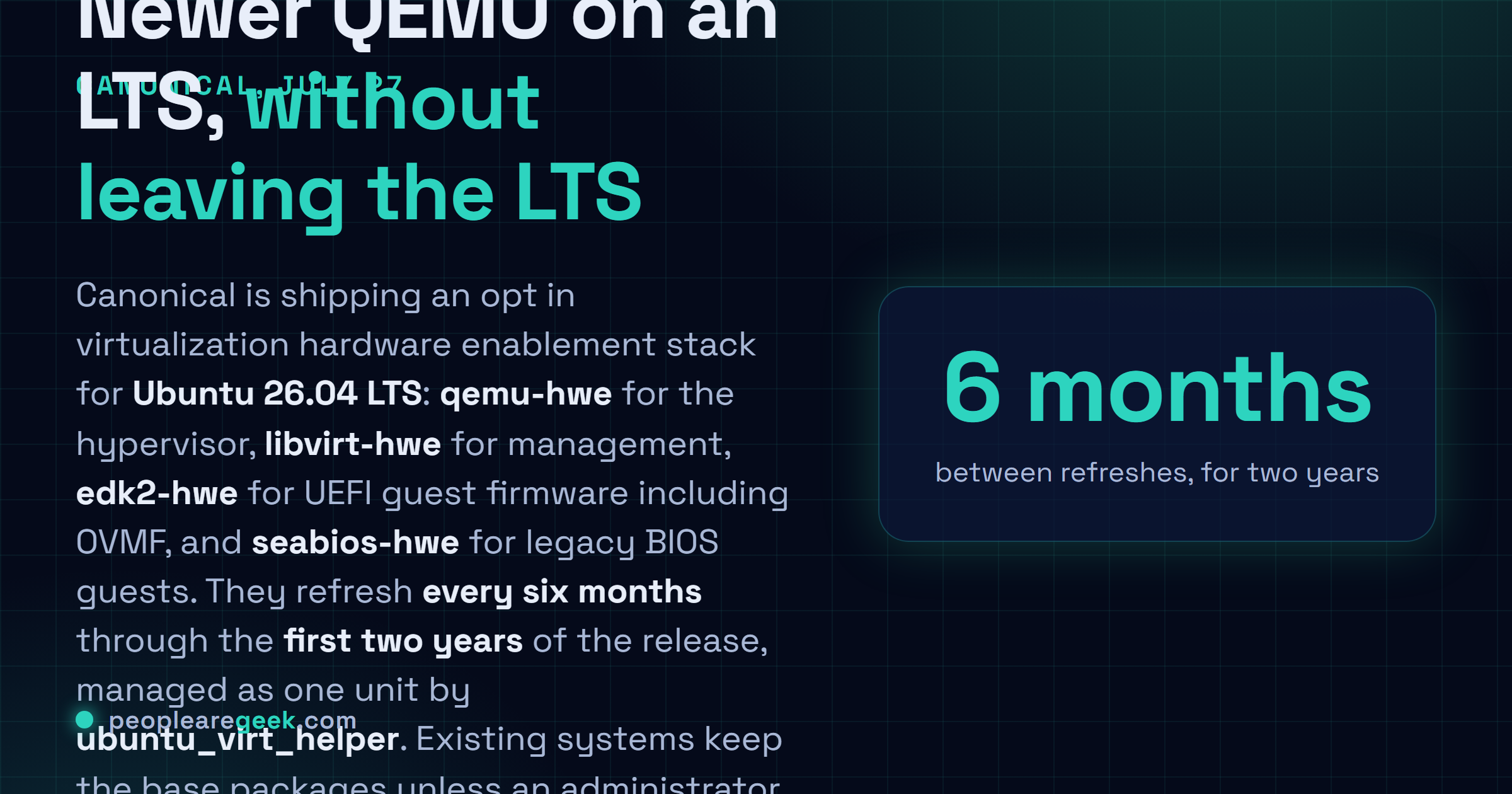 Answer card: Canonical announced an opt in virtualization hardware enablement stack for Ubuntu 26.04 LTS in July 2026, shipping qemu-hwe, libvirt-hwe, edk2-hwe and seabios-hwe with a six month refresh cadence over the first two years of the release, managed as one unit by the ubuntu_virt_helper tool.