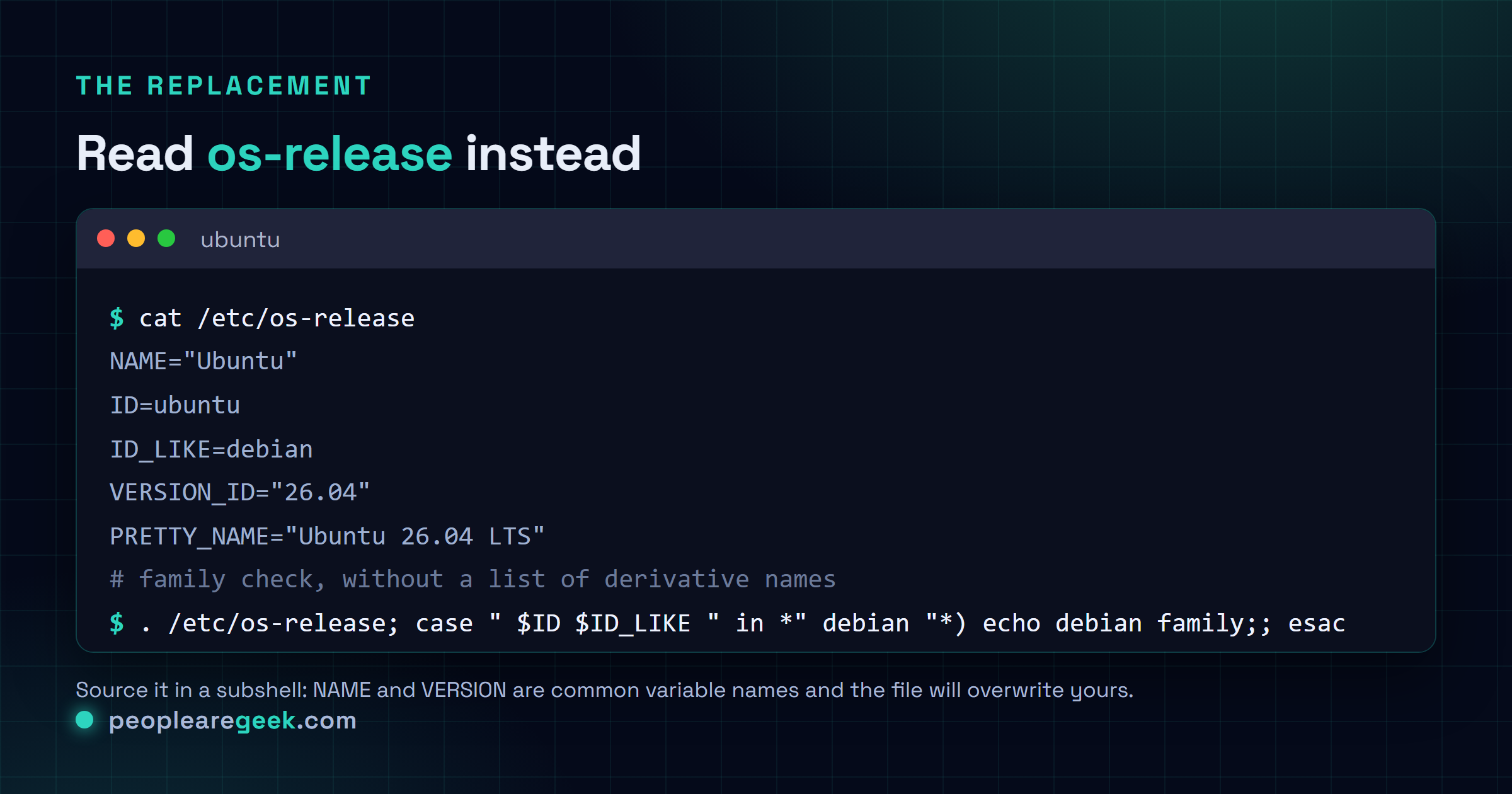 Terminal showing the contents of /etc/os-release on an Ubuntu system, with the fields NAME, ID, ID_LIKE containing debian, VERSION_ID and PRETTY_NAME, followed by a shell snippet that sources the file and prints the identifier and version.