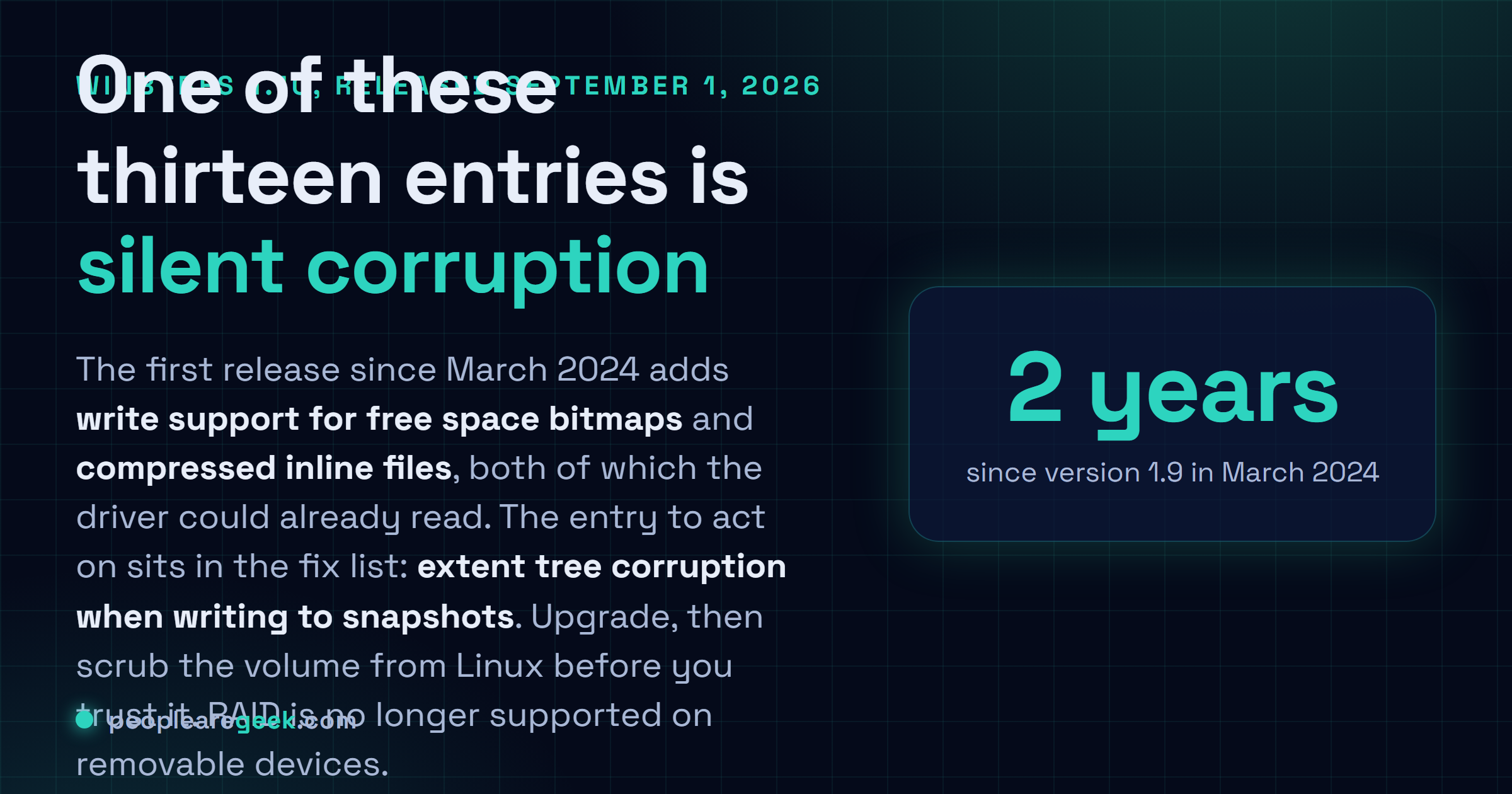 Answer card: WinBtrfs 1.10 shipped on September 1 2026, the first release in two and a half years, fixing extent tree corruption when writing to snapshots and adding write support for free space bitmaps and compressed inline files.