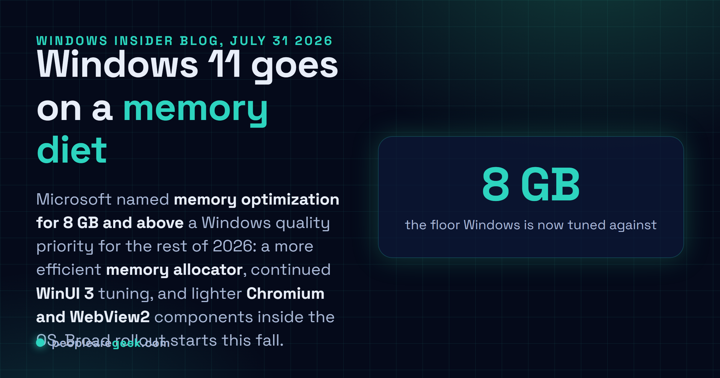 Answer card: Microsoft named memory optimization for 8 GB PCs and above a Windows 11 priority for the rest of 2026, covering a more efficient memory allocator, WinUI 3 tuning and lighter Chromium and WebView2 components, with broad rollout starting this fall.