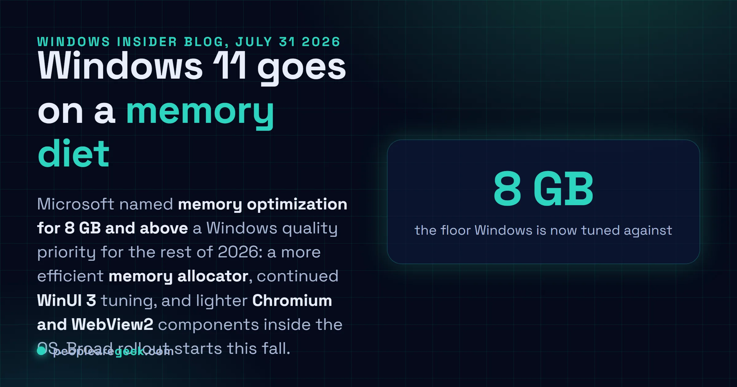 Answer card: Microsoft named memory optimization for 8 GB PCs and above a Windows 11 priority for the rest of 2026, covering a more efficient memory allocator, WinUI 3 tuning and lighter Chromium and WebView2 components, with broad rollout starting this fall.