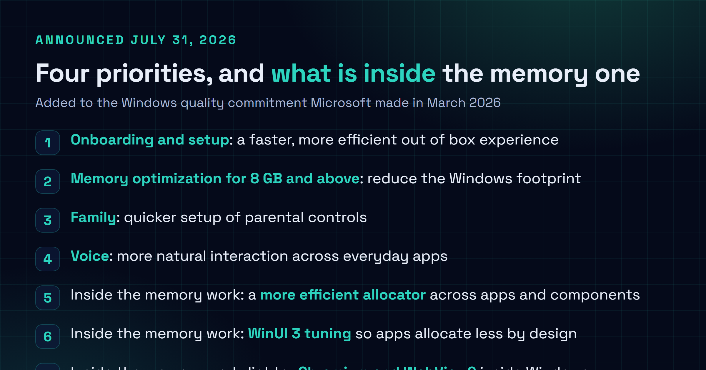 Checklist of the four Windows quality priorities announced on July 31 2026: a faster out of box setup experience, memory optimization for 8 GB PCs and above, faster family and parental control setup, and more natural voice interaction, with the memory work broken into a more efficient allocator, WinUI 3 tuning and lighter embedded Chromium and WebView2.