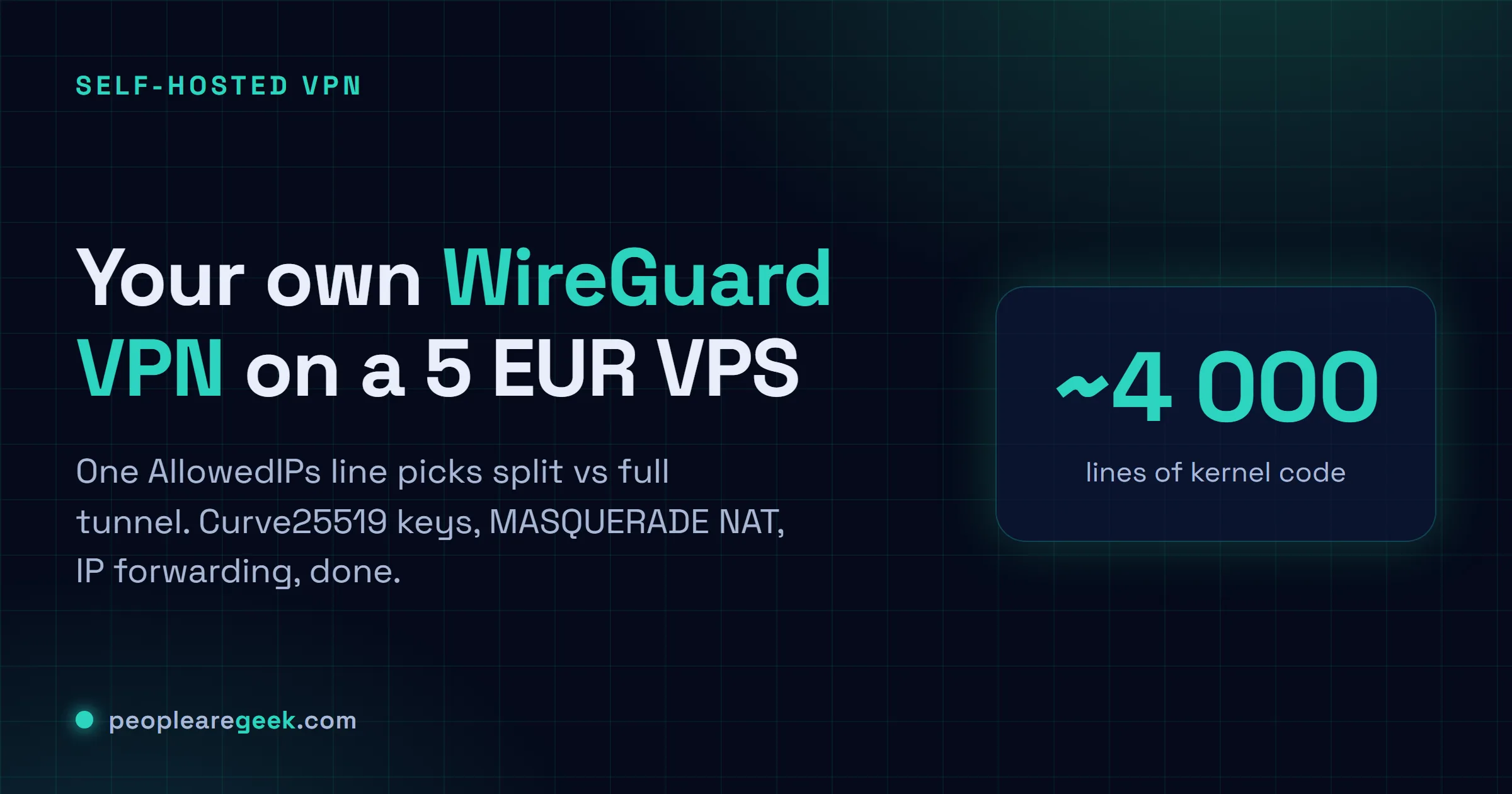 Carte réponse pour un VPN WireGuard auto-hébergé : serveur sur un VPS à 5 EUR, split contre full-tunnel, clés Curve25519, NAT et DNS bien réglés.