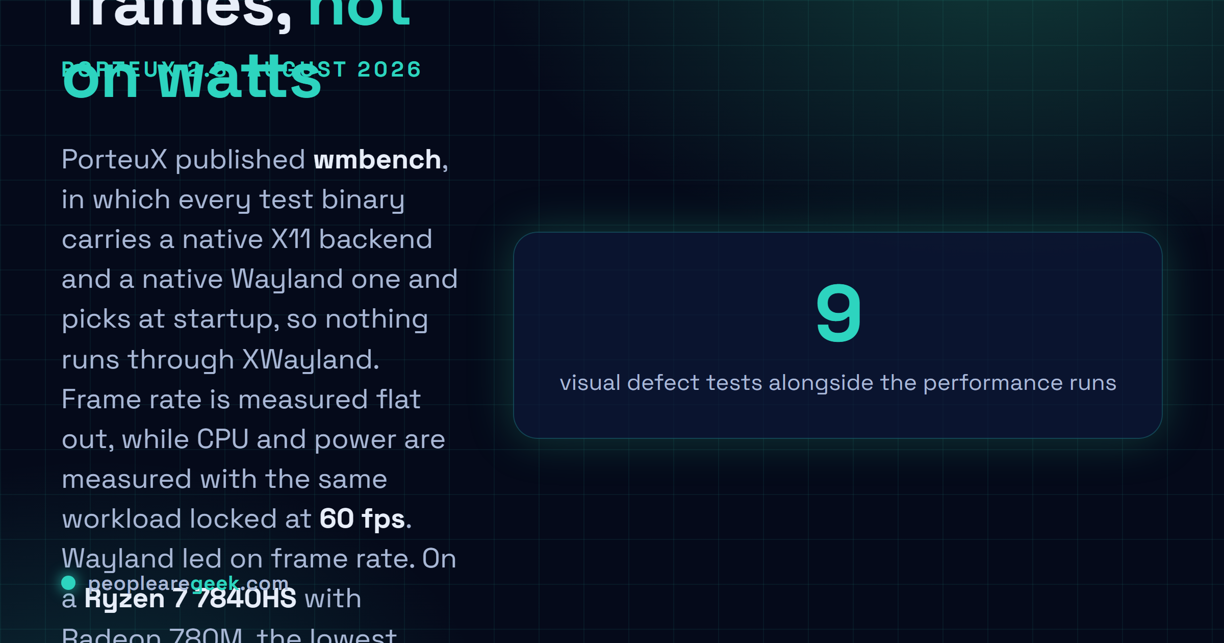 Answer card summarising the PorteuX wmbench results published in late August 2026: every benchmark binary carries both a native X11 and a native Wayland backend and chooses at startup, frame rate is measured flat out while CPU and power are measured with the workload locked at 60 frames per second, Wayland led on frame rate, and the lowest power and CPU came from LXDE with Openbox followed by Xfce with the xfwm4-gl fork.