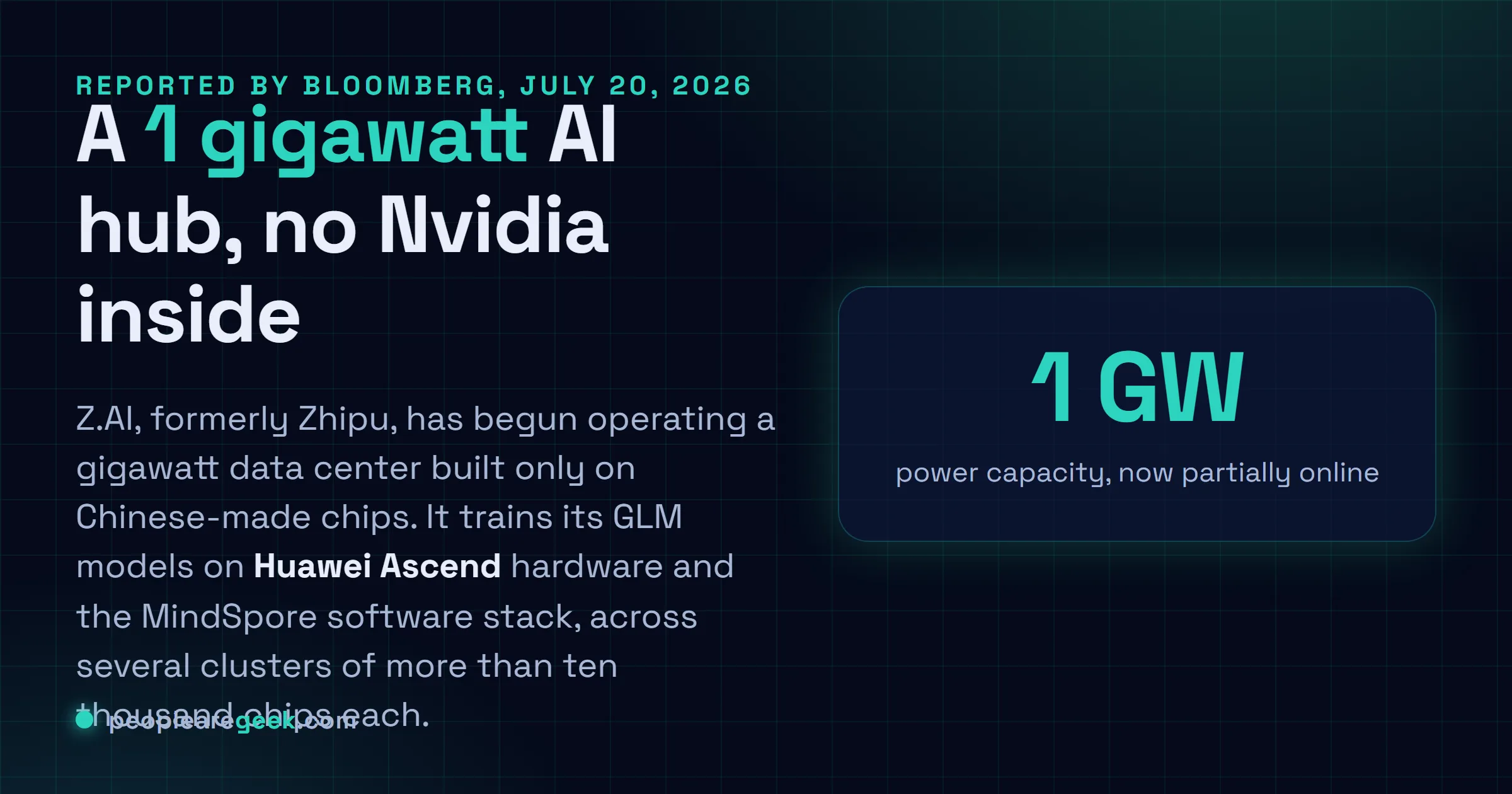 Carte reponse : Z.AI a commence a exploiter un data center d'un gigawatt bati uniquement sur des puces chinoises, entrainant ses modeles GLM sur du materiel Huawei Ascend et la pile logicielle MindSpore.