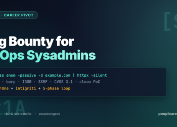 Bug Bounty Starter Guide for Sysadmins Coming from IT Ops (2026) - cover image