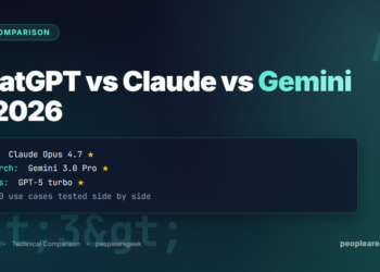 ChatGPT vs Claude vs Geminiin 2026 - PeopleAreGeek