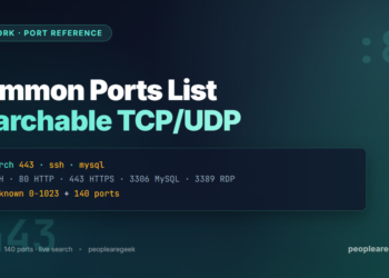 Common Ports List: Searchable Well-Known TCP/UDP Port Reference - cover image