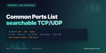 Common Ports List: Searchable Well-Known TCP/UDP Port Reference - cover image