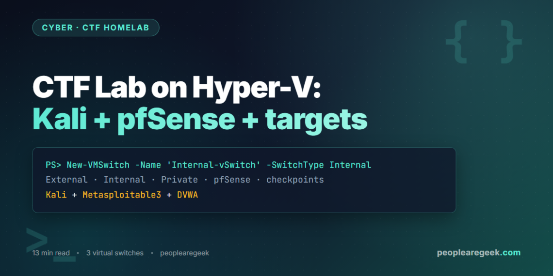 Build a CTF Lab on Hyper-V: Full Walkthrough (2026 Edition) - cover image