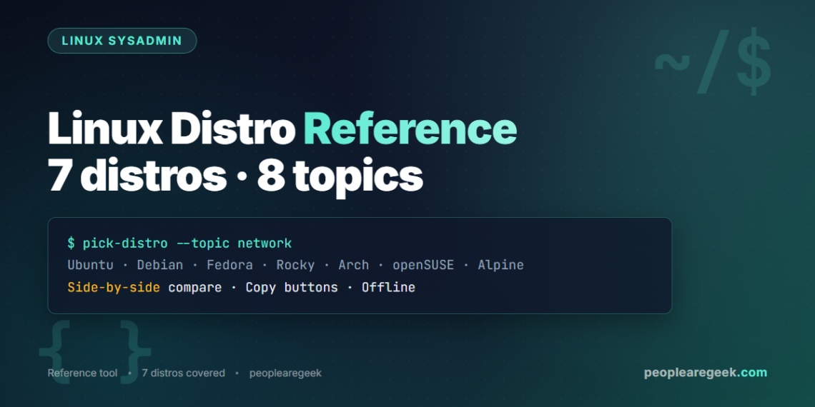 Linux Distro Reference - 7 distros across 8 topics - PeopleAreGeek