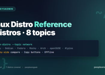 Linux Distro Reference - 7 distros across 8 topics - PeopleAreGeek