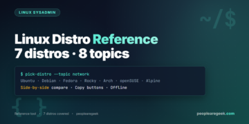Linux Distro Reference - 7 distros across 8 topics - PeopleAreGeek