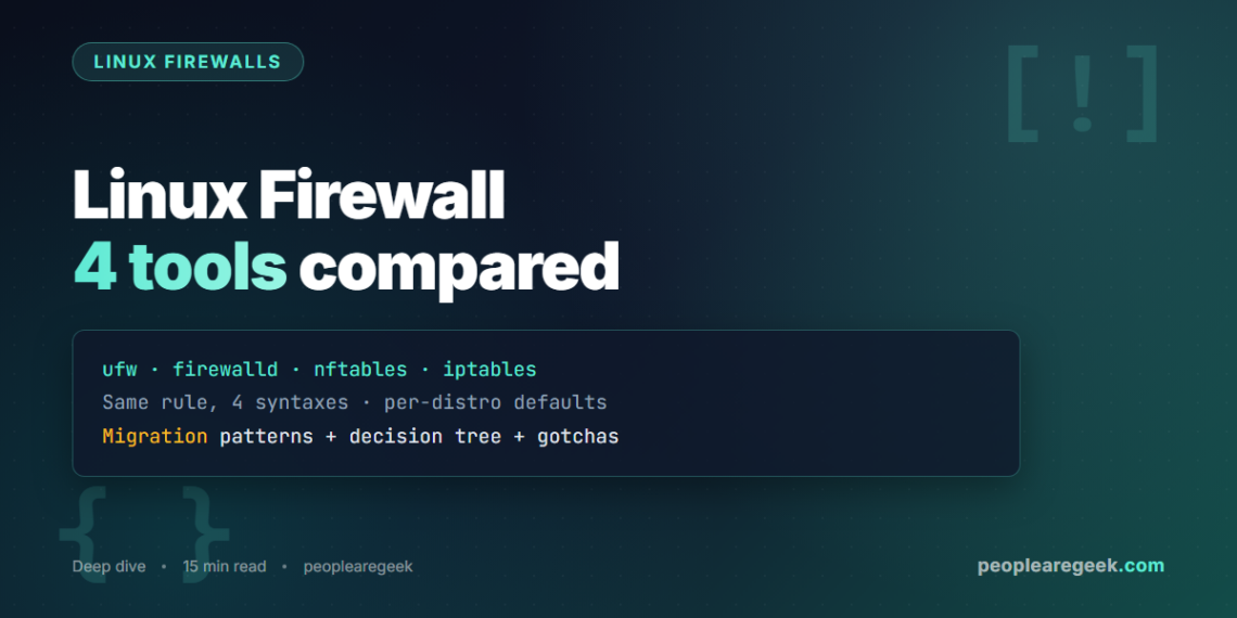Linux Firewall Comparison 2026 - ufw vs firewalld vs nftables vs iptables - PeopleAreGeek