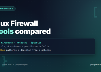 Linux Firewall Comparison 2026 - ufw vs firewalld vs nftables vs iptables - PeopleAreGeek