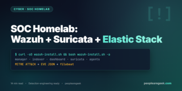 Build a SOC Homelab: Wazuh + Suricata + Elastic Stack (2026 Walkthrough) - cover image