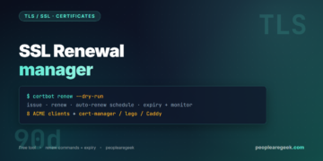 SSL certificate renewal manager - 8 ACME clients, expiry calculator and monitoring - cover image